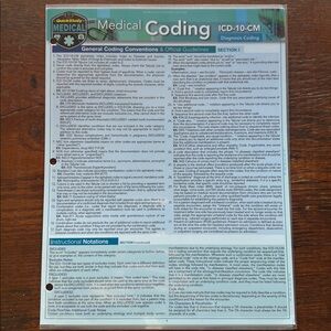 Quick Study Medical Coding ICD-10-CM Reference Guide